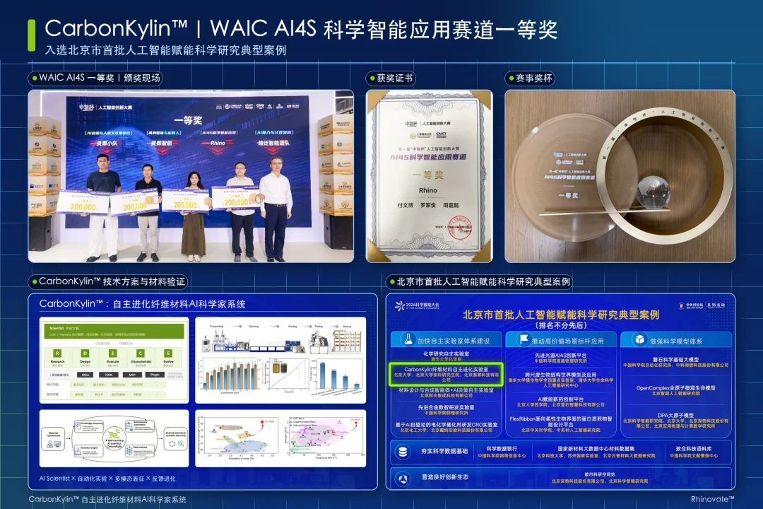 让 AI Scientist 真正“做出材料”， 鼎犀智创完成数亿元 Pre-A 轮融资
