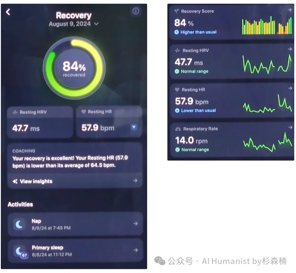 全面实测 Bevel AI|融了1000万美元,DAU 超 10 万的 AI 原生健康产品,这才是 AI 时代“以人为本”的交互
