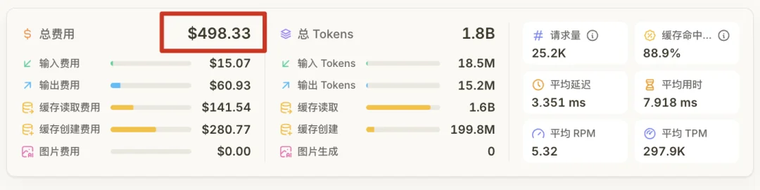 烧了一万块API后,我找到了同时适用于Fable5和GPT5.6的AI工作流