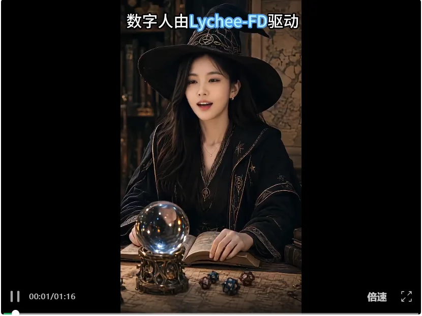 Lychee-FD:哈工大张民教授团队在全双工语音大模型领域取得重要突破,斩获ACL 2026杰出论文奖