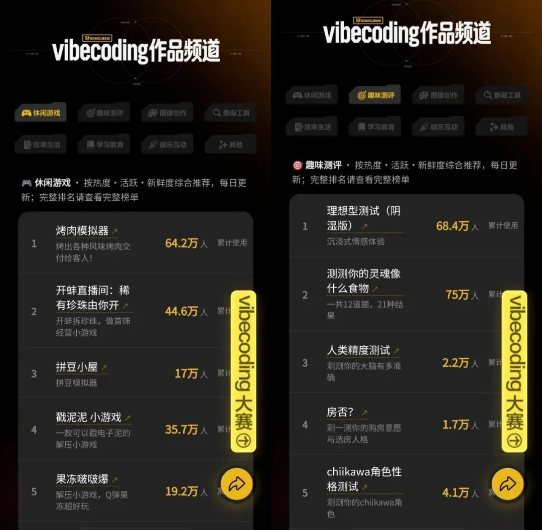 小红书押注AI小游戏，跟微信抖音抢地盘