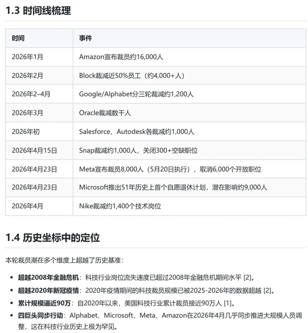 腾讯造了个“贾维斯”:替我签到改配置,还会打盹上厕所,一手实测来了