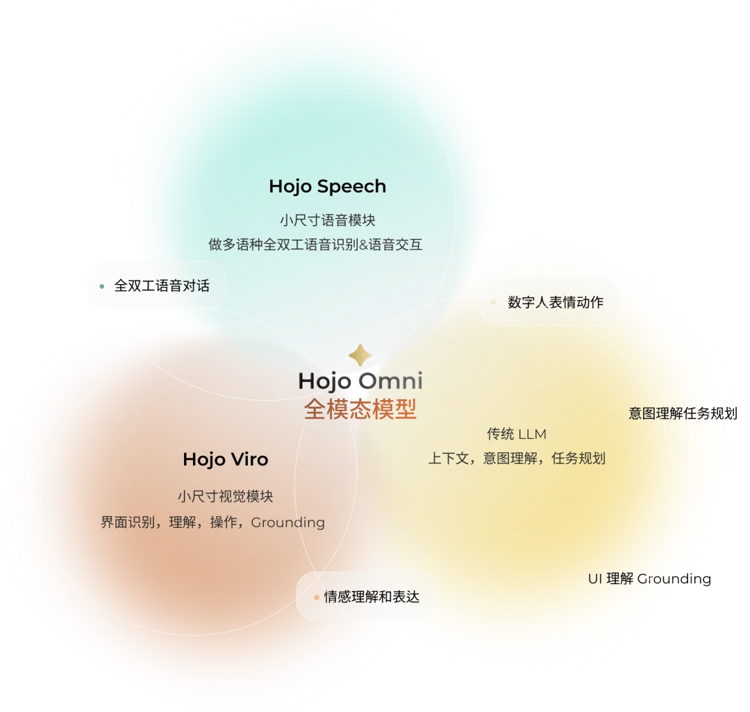 4亿副耳机,正在等待一次AI改造