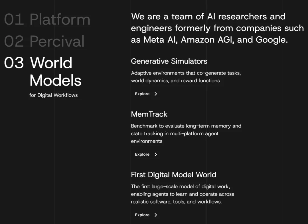 融资5000万美元,Patronus AI 要做AI Agent的压力测试场 | News
