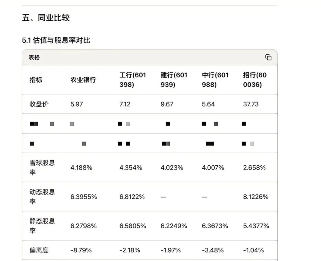 一个A股老手的Agent实验:在扣子里养出了一个投研助理