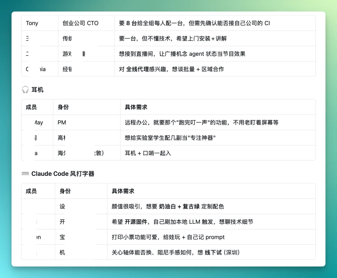我们拿到了企微 AI Agent 的内测资格,提前替你试了一周
