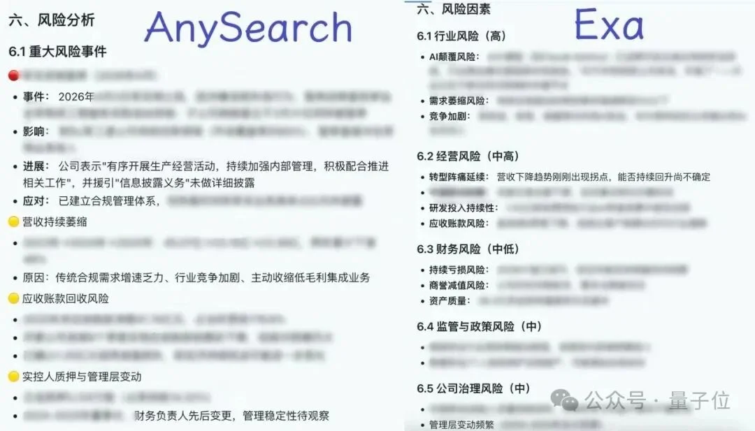 Agent专用搜索登顶Product Hunt,Token更省搜得更准