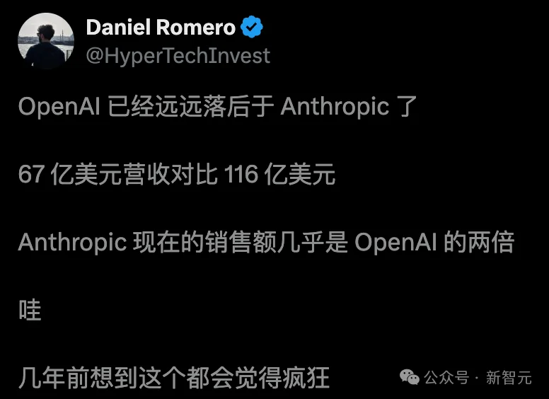 OpenAI要输?Anthropic按下万亿IPO快进键,达里奥2%持股夺权