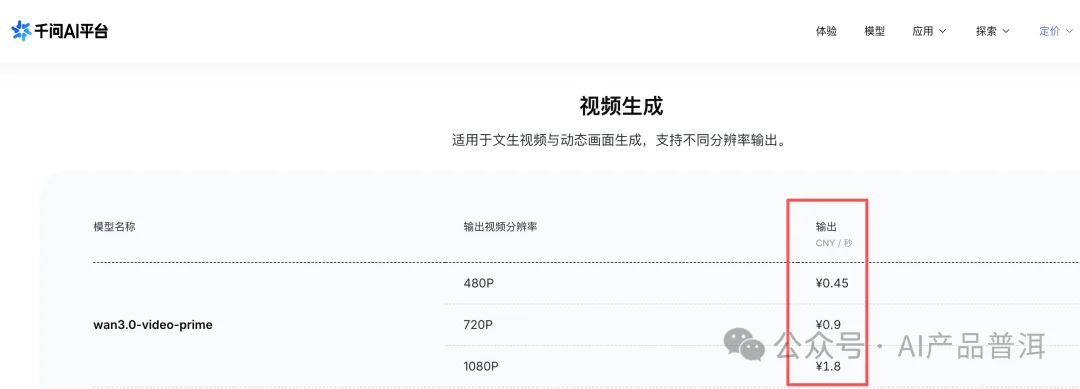wan3.0 官方 0.45/秒 真贵,被我找到 0.048/秒 的低价渠道