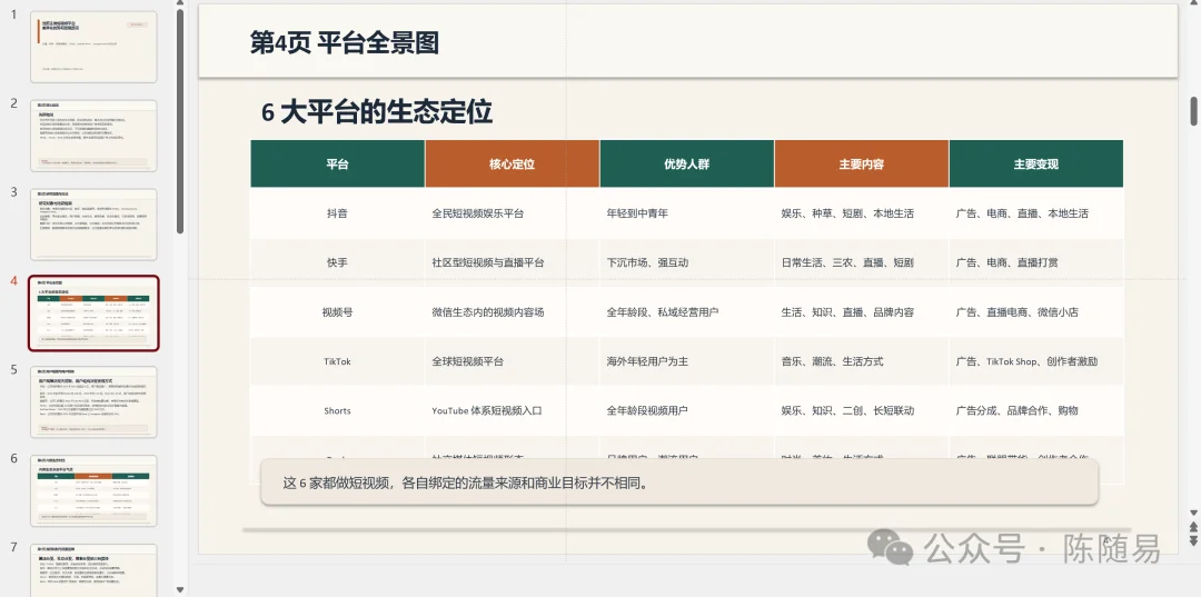 Step 3.7 Flash、DeepSeek、MiniMax、Gemini、GPT 的 Agent 评测,谁更适合Agent?