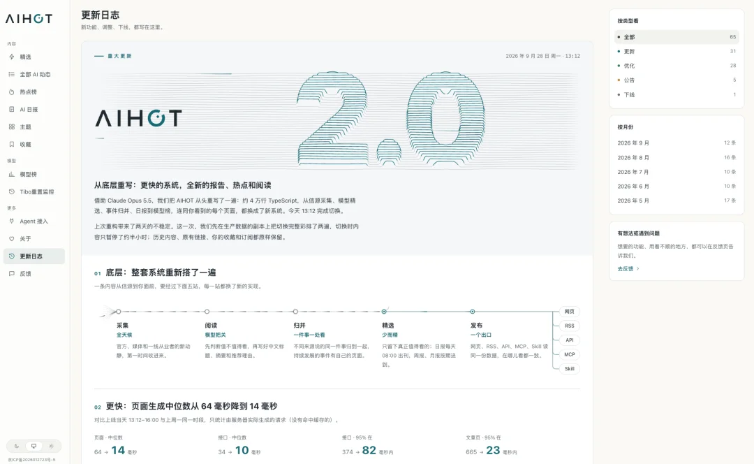 开源100万月活级产品AIHOT,愿每个行业也都有自己的「AIHOT」。