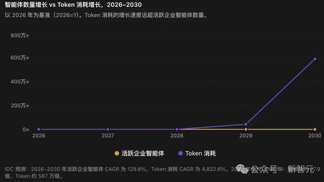 北京第一，杭州深圳进入前三！中国AI行业大洗牌了