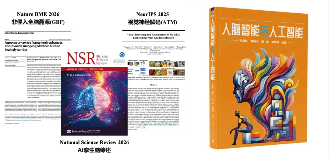 独家|全域智能获数千万种子+轮融资,全速训练脑机接口基座大模型,让人和AI通信像左右脑对话一样自然