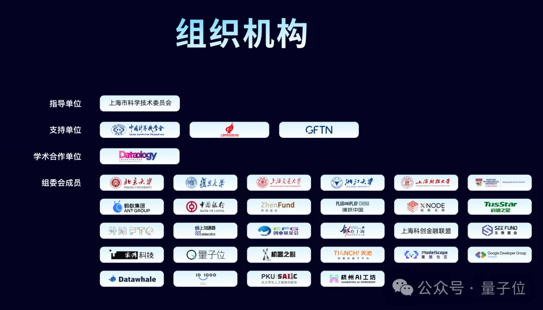金融AI的年度大考交卷了:2万名选手、30+家机构、百亿级数据开源