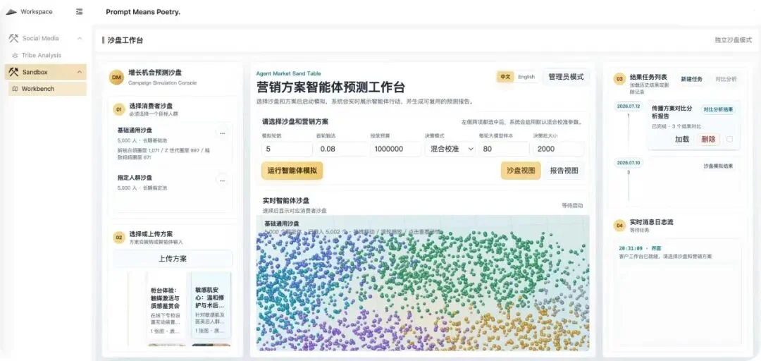 南大00后,用AI模拟产品全生命周期,为品牌省下百万试错成本