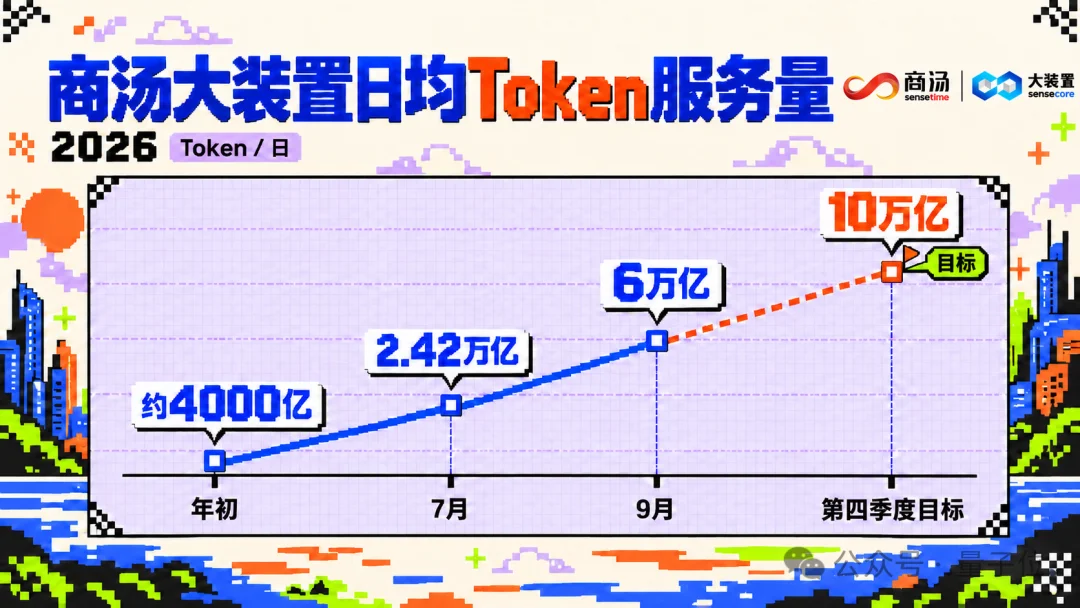 中国近50%的新云生意,竟被这家公司包揽!