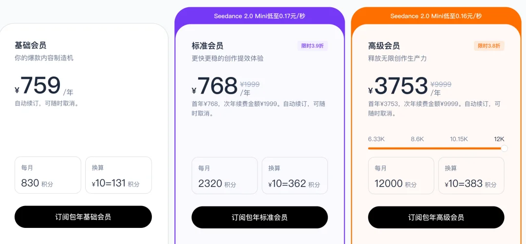 字节最便宜视频模型来了!1.6毛/秒,比Fast快,实测让黄仁勋和豆包一起踢球