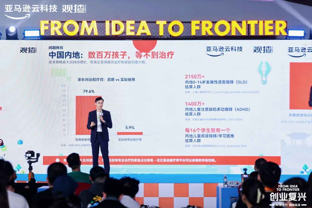 做产品没有门槛之后：1083 个 AI Native 创业者教给我们的事