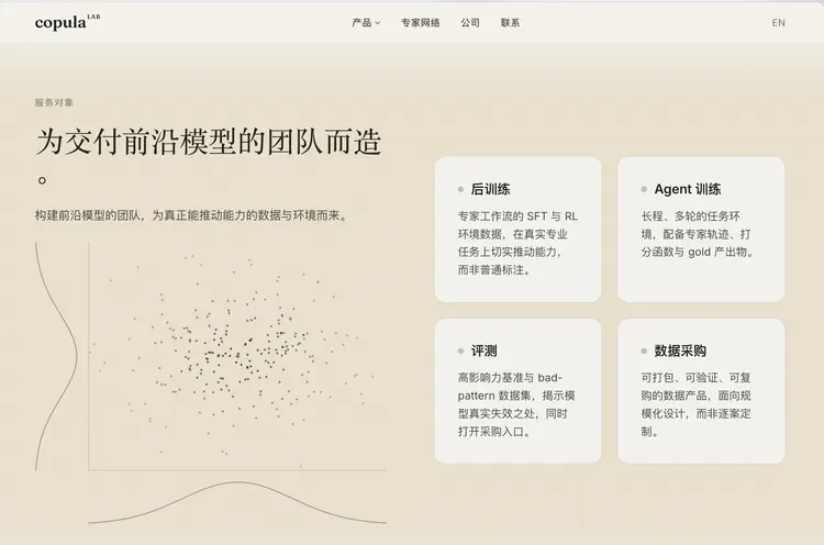 本周AI项目推荐|智能知识、Copula Lab、UniPat…谁在给中国模型造后训练数据与考场?