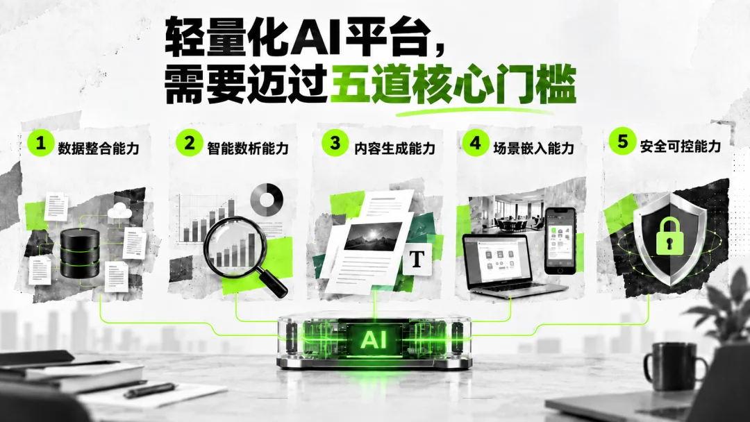 模型越来越强,企业AI为什么还卡在「最后一公里」?