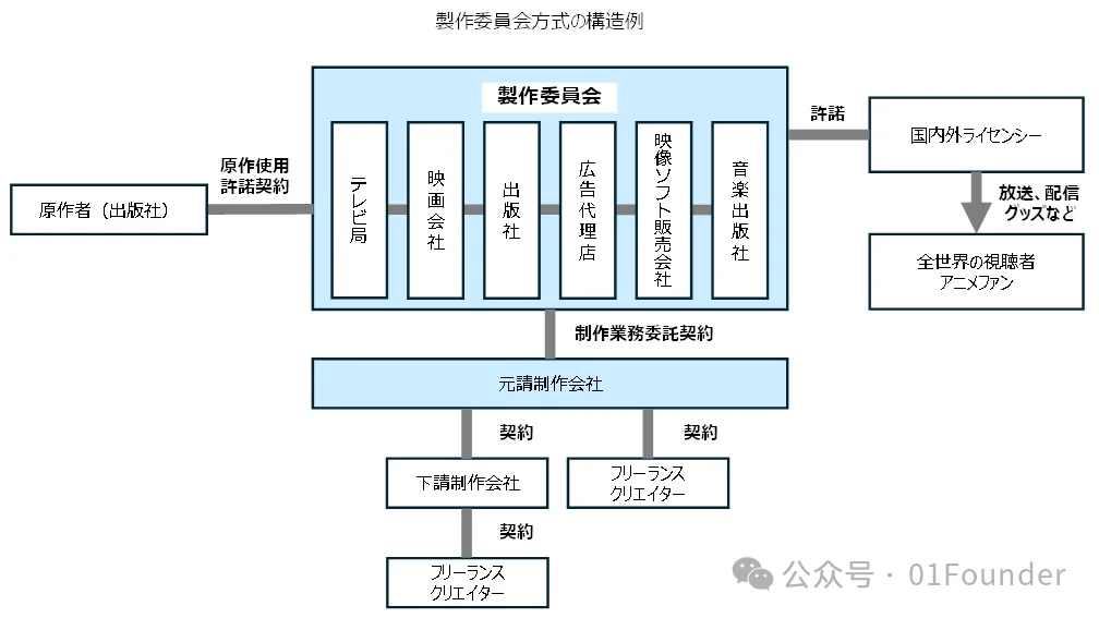 中国的MiniMax，居然成了全日本的希望！？